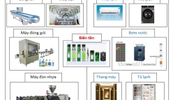 ỨNG DỤNG CỦA BIẾN TẦN TRONG CUỘC SỐNG QUANH TA